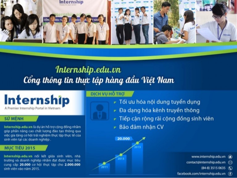 intern