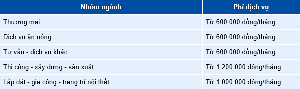 bảng giá dịch vụ kế toán