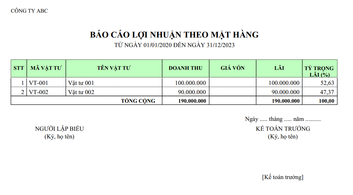 Mẫu báo cáo lợi nhuận theo mặt hàng 