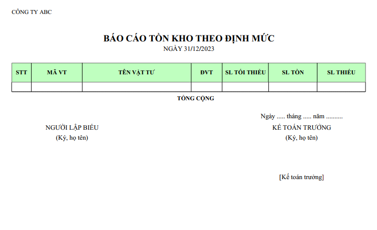 Báo cáo tồn kho theo định mức