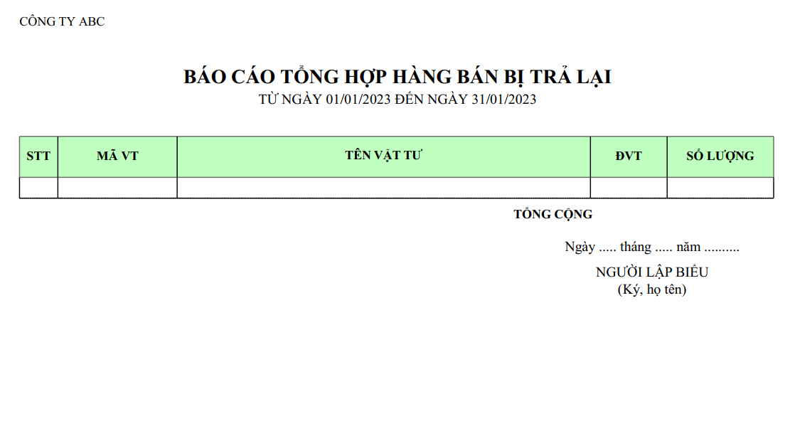 Mẫu báo cáo tổng hợp hàng bán bị trả lại ( Có số lượng )
