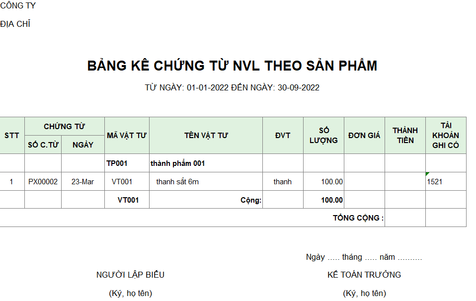 Bảng kê chứng từ NVL theo sản phẩm