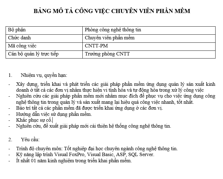 Bảng mô tả công việc của trưởng ca