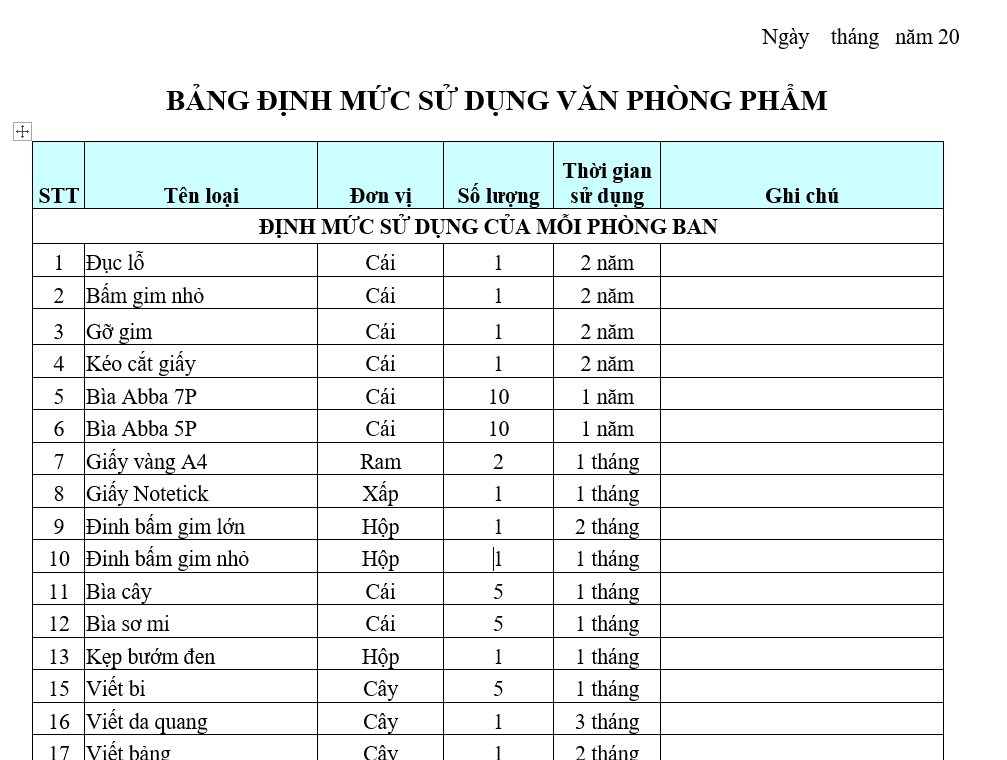 Quy trình quản lý văn phòng phẩm - Bảng tiêu định mức sử dụng văn phòng phẩm