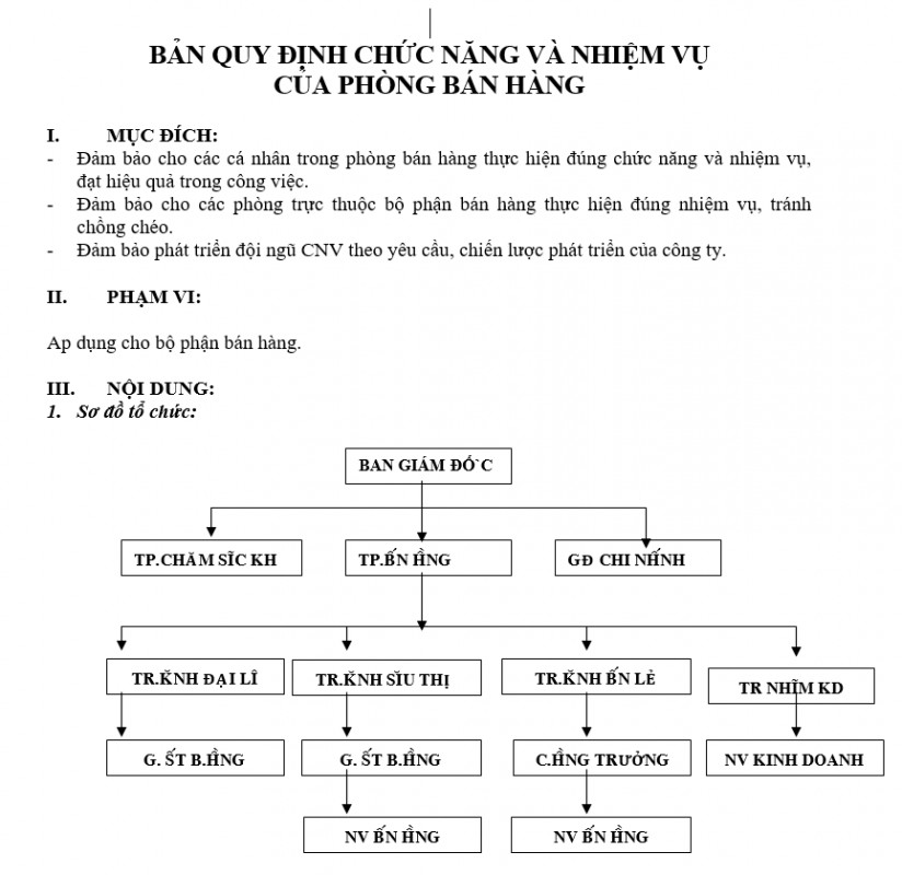 Quy trình bán hàng - Chức năng, nhiệm vụ, quyền hạn của phòng bán hàng