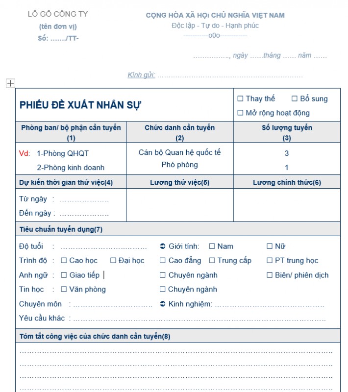 Quy trình bán hàng - Phiếu đề xuất nhân sự
