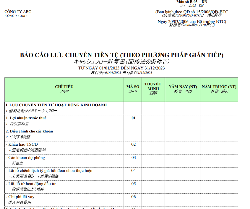 Mẫu báo cáo lưu chuyển tiền tệ theo PP gián tiếp ngoại tệ ( SONG NGỮ - TIẾNG NHẬT )