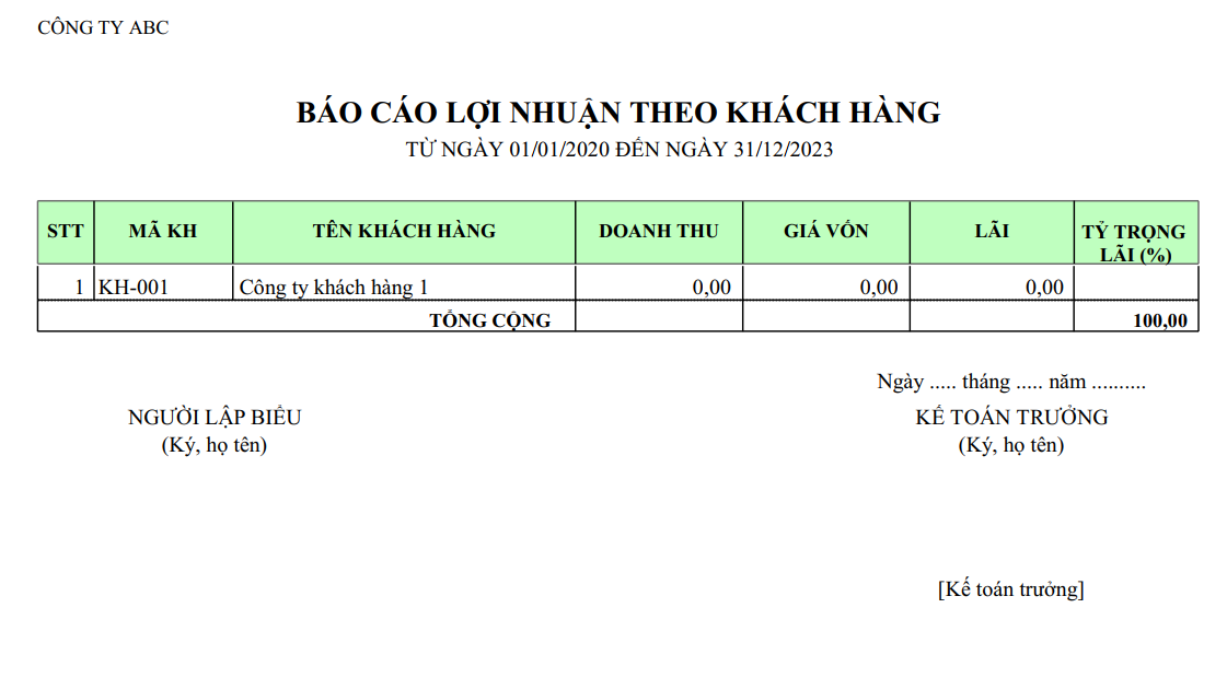 Mẫu báo cáo lợi nhuận theo khách hàng ( Ngoại tệ )