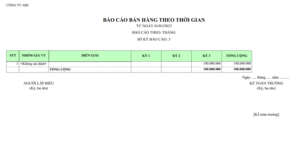 Mẫu báo cáo bán hàng theo thời gian ( Nhóm giá vật tư )