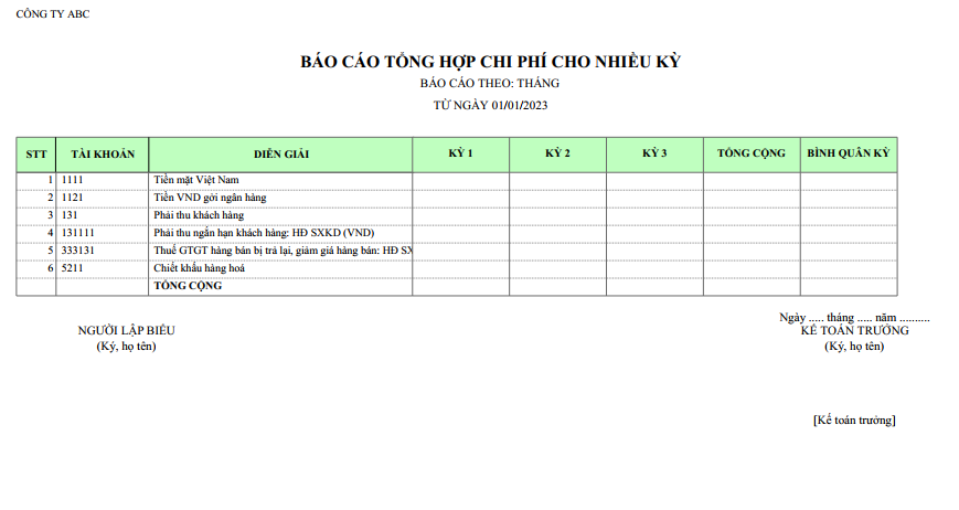Mẫu báo cáo tổng hợp chi phí cho nhiều kỳ ( Theo tháng ) NGOẠI TỆ