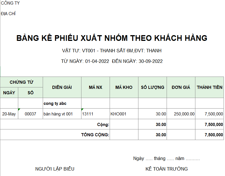 Bảng kê phiếu xuất của một mặt hàng theo khách hàng