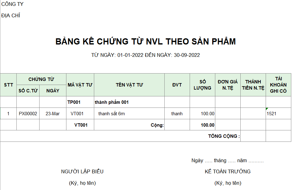 Bảng kê chứng từ NVL theo sản phẩm ( NGOẠI TỆ )
