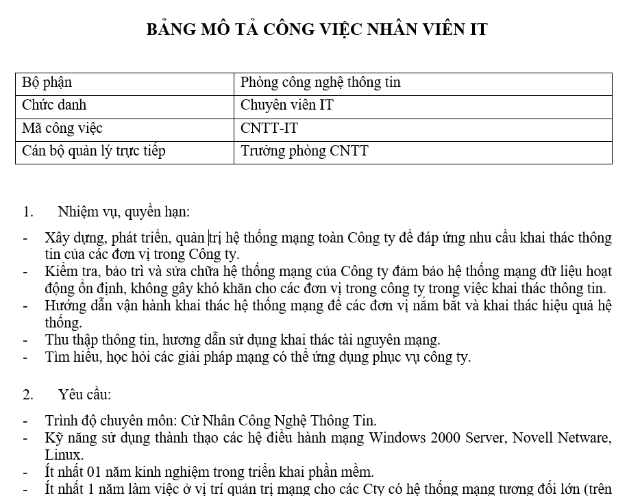 Bảng mô tả công việc của nhân viên quản trị mạng