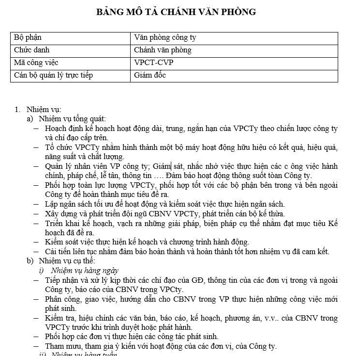 Bảng mô tả công việc của nhân viên chánh văn phòng