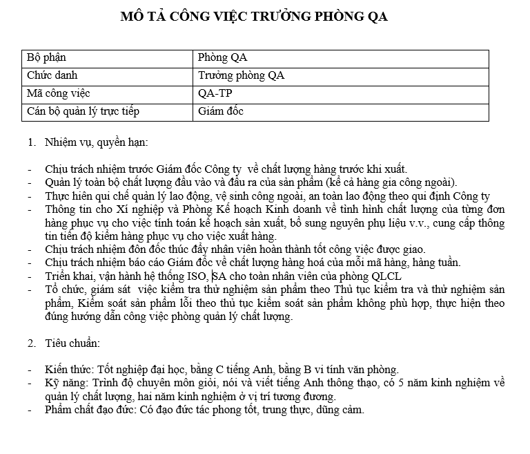 Bảng mô tả công việc của trưởng phòng QC
