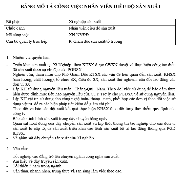 Bảng mô tả công việc của nhân viên điều độ sản xuất