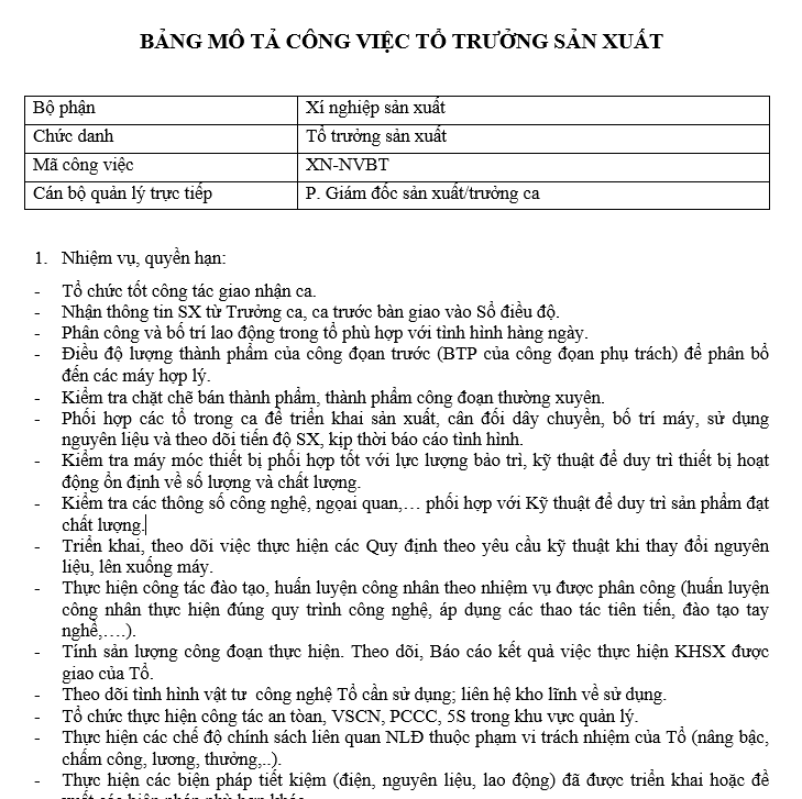Bảng mô tả công việc của tổ trưởng SX