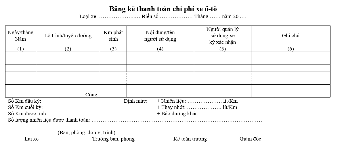 Quy định quản lý và sử dụng xe ô tô - Bảng kê thanh toán chi phí xe ô tô