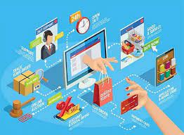 Đặc tính cơ bản của công ty cổ phần