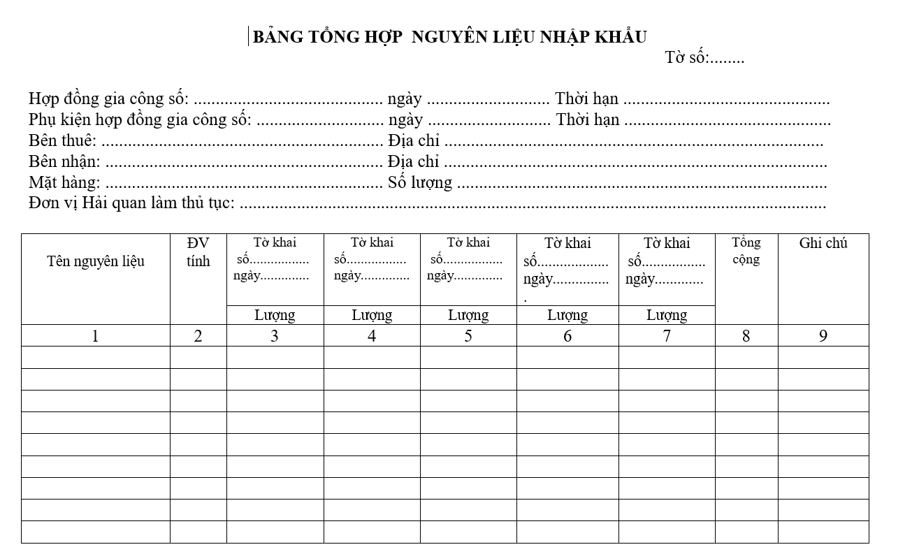 Mẫu bảng tổng hợp nguyên liệu nhập khẩu