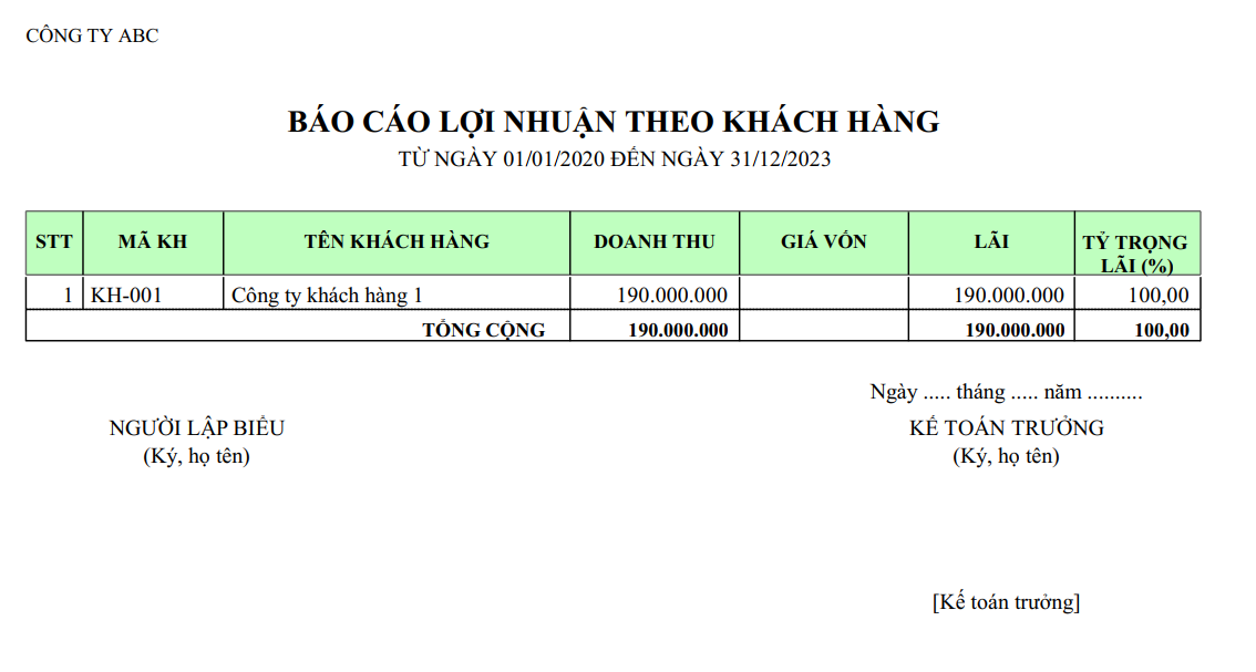 Mẫu báo cáo lợi nhuận theo khách hàng