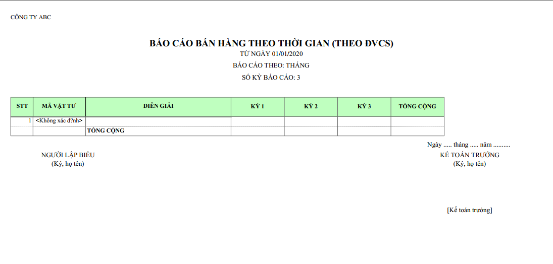 Mẫu báo cáo bán hàng theo thời gian