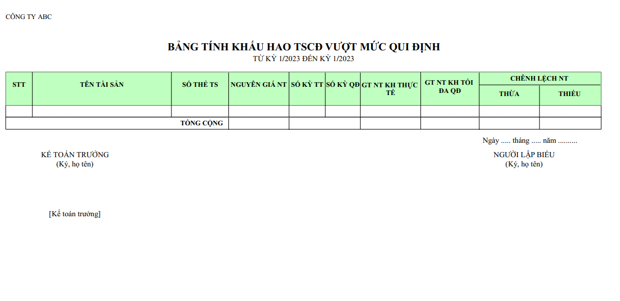 Mẫu bảng tính khấu hao TSCĐ vượt mức quy định ( NGOẠI TỆ )