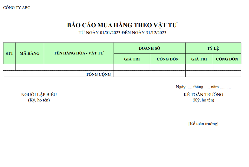 Mẫu báo cáo mua hàng theo vật tư ( NGOẠI TỆ )