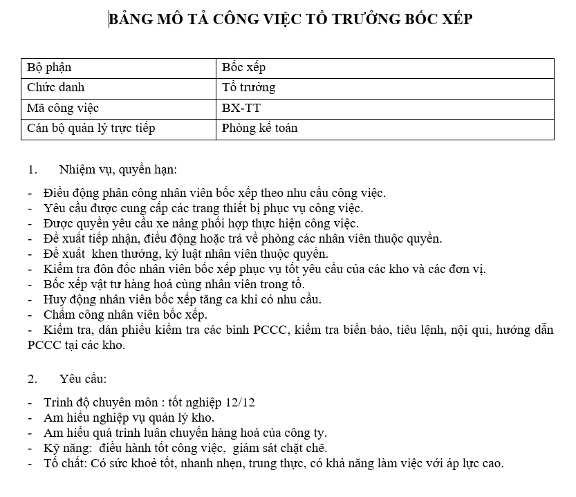 Bảng mô tả công việc của tổ trưởng bốc xếp