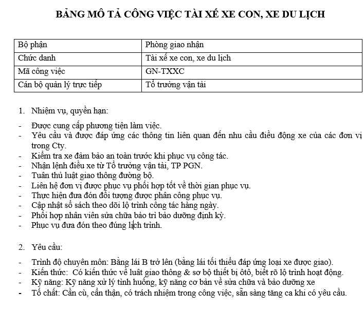 Bảng mô tả công việc của tài xế xe con