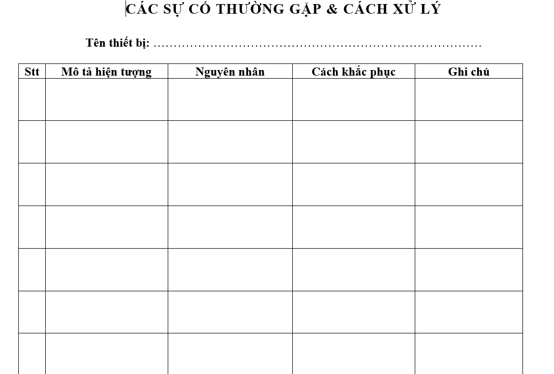 Quy trình bảo hành, bảo trì - Các sự cố thường gặp và cách xử lý