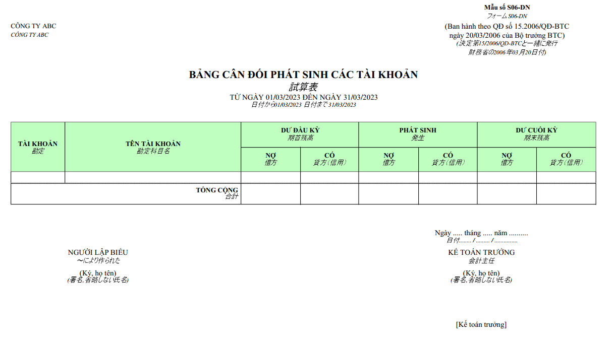 Mẫu bảng cân đối phát sinh các tài khoản ngoại tệ ( SONG NGỮ - NGOẠI TỆ )