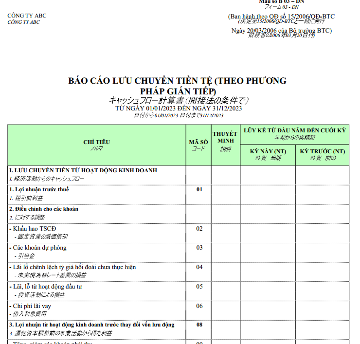 Mẫu báo cáo lưu chuyển tiền tệ giữa niên độ theo PP gián tiếp ngoại tệ ( SONG NGỮ - TIẾNG NHẬT )