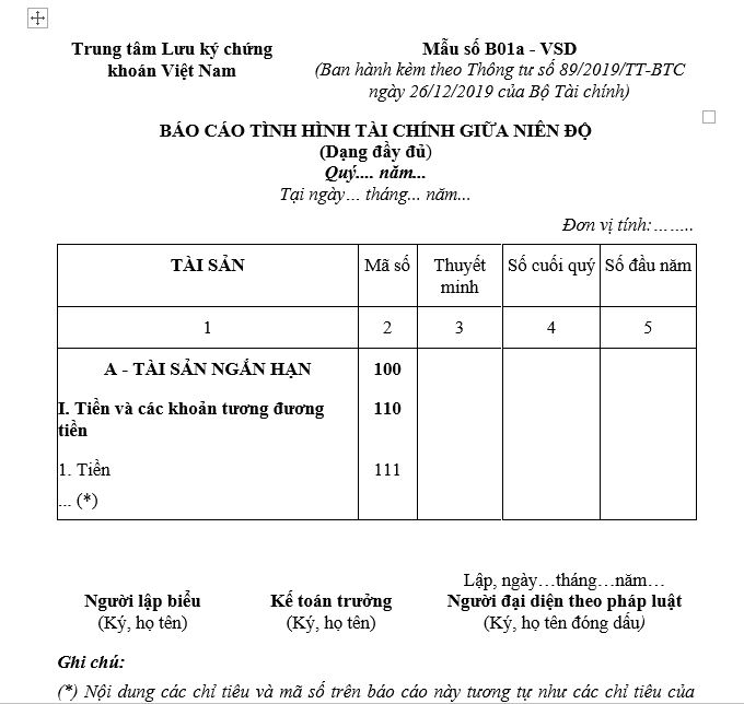 Mẫu số B01a - VSD: Báo cáo tình hình tài chính giữa niên độ