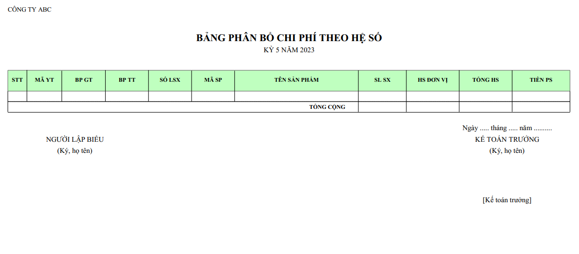 Mẫu bảng phân bổ chi phí theo hệ số
