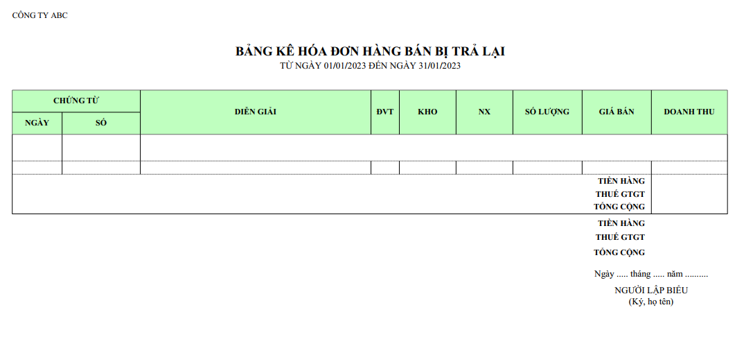 Mẫu bảng kê hóa đơn hàng bán bị trả lại ( Có số lượng và giá trị )