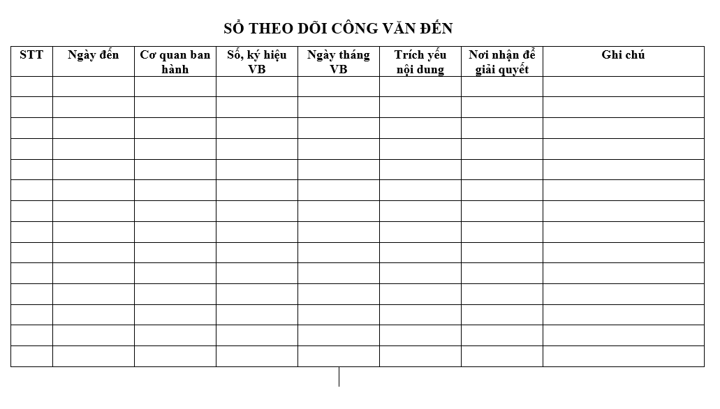 Quy trình quản lý công văn đến, công văn đi - Sổ theo dõi công văn đến