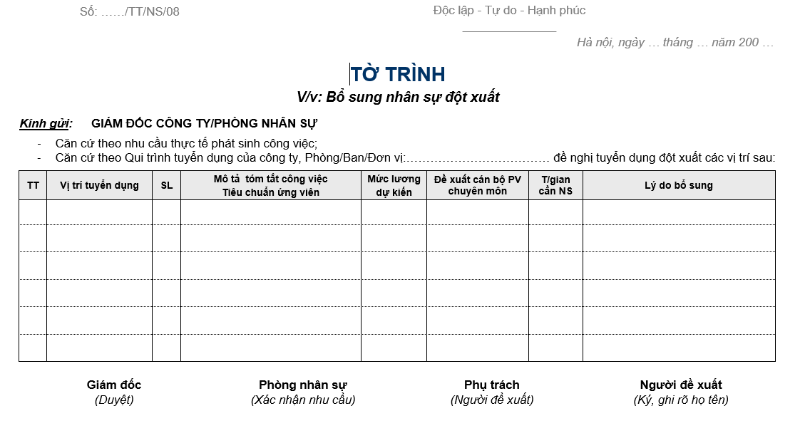 Quy trình bán hàng - Tờ trình bổ sung nhân sự đột xuất