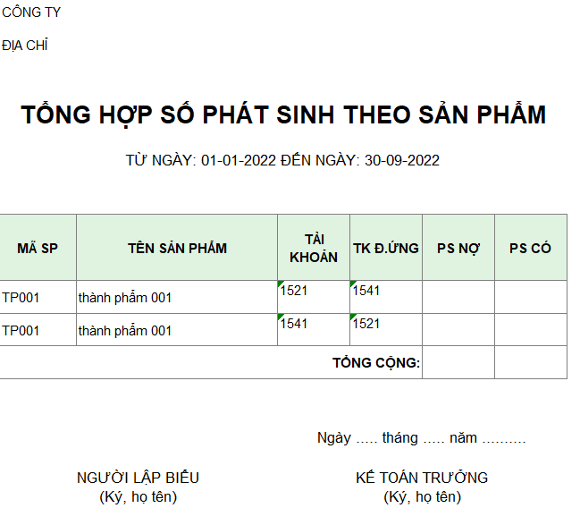 Tổng hợp số phát sinh theo sản phẩm