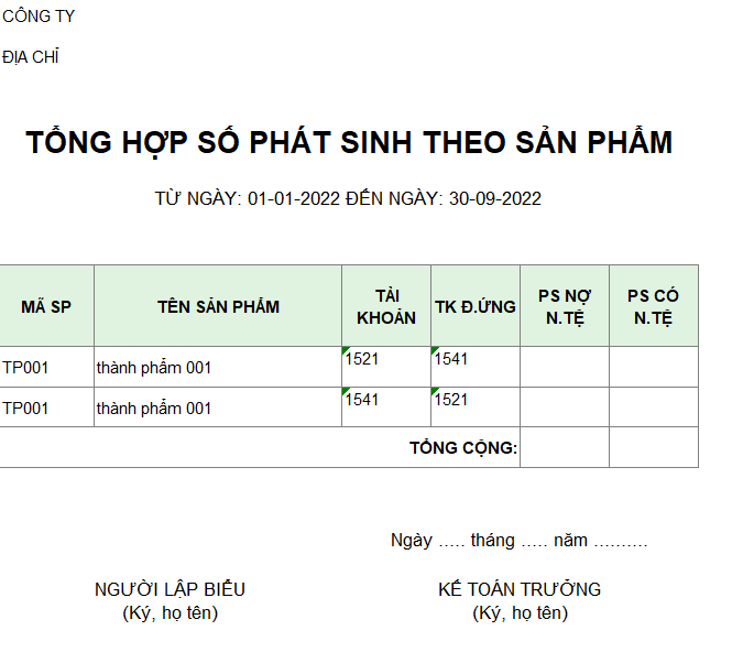 Tổng hợp số phát sinh theo sản phẩm ( NGOẠI TỆ )