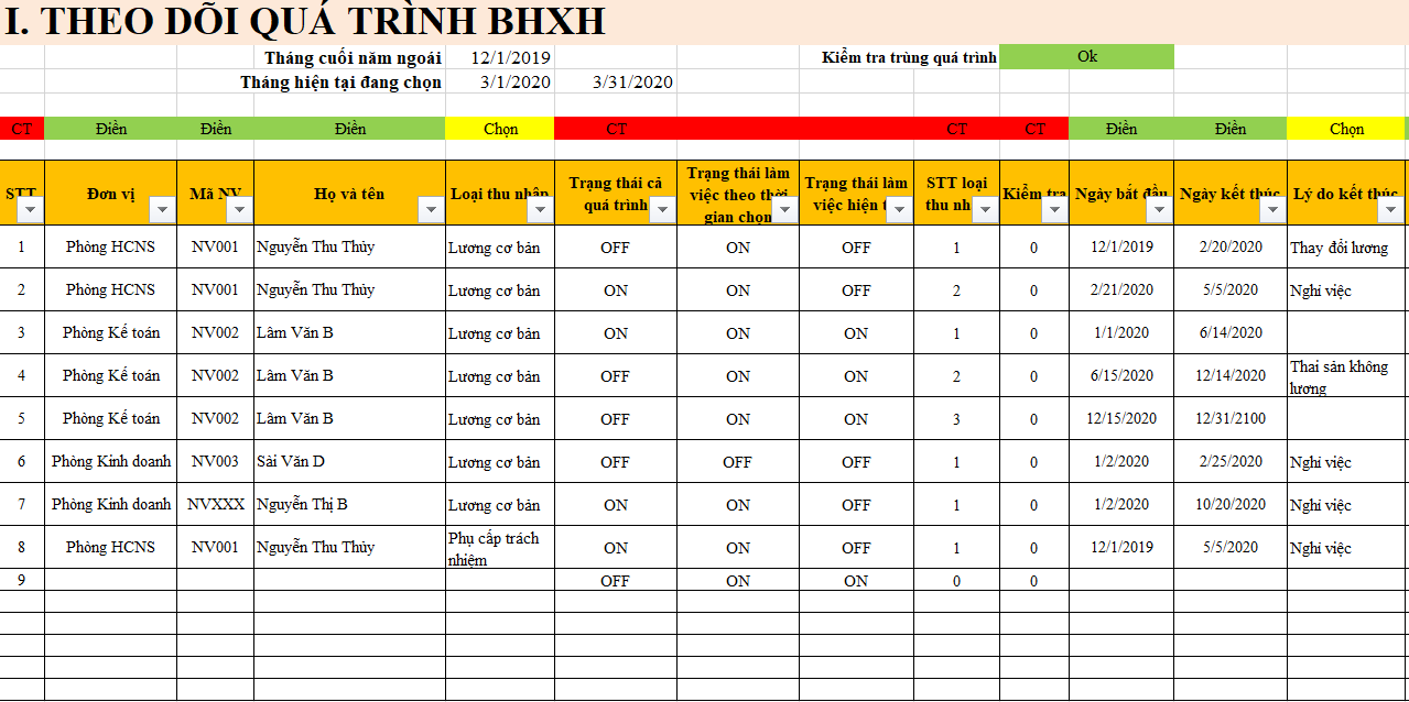 Biểu mẫu theo dõi bảo hiểm xã hội