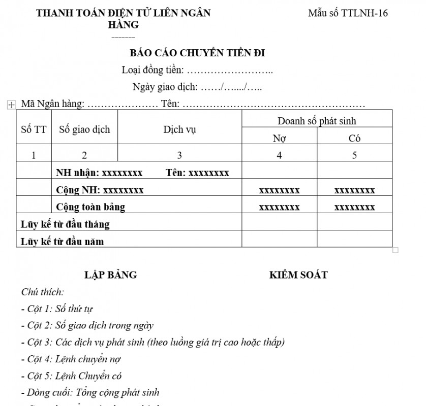 Mẫu báo cáo chuyển tiền đi