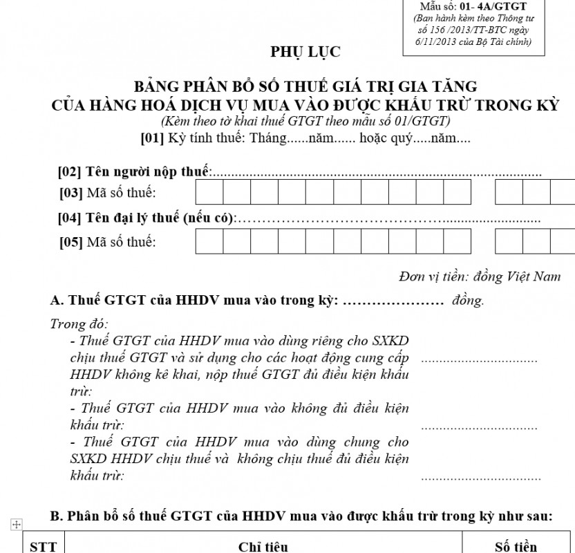 Bảng phân bổ số thuế GTGT của hàng hóa, dịch vụ mua vào được khấu trừ trong kỳ