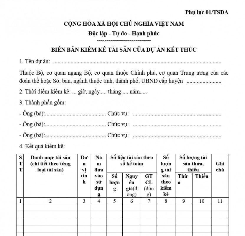 Mẫu biên bản kiểm kê tài sản của dự án kết thúc
