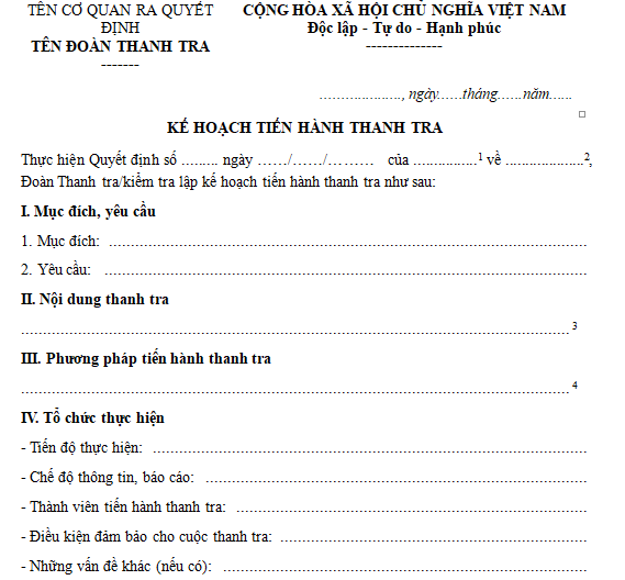 Kế hoạch tiến hành thanh tra
