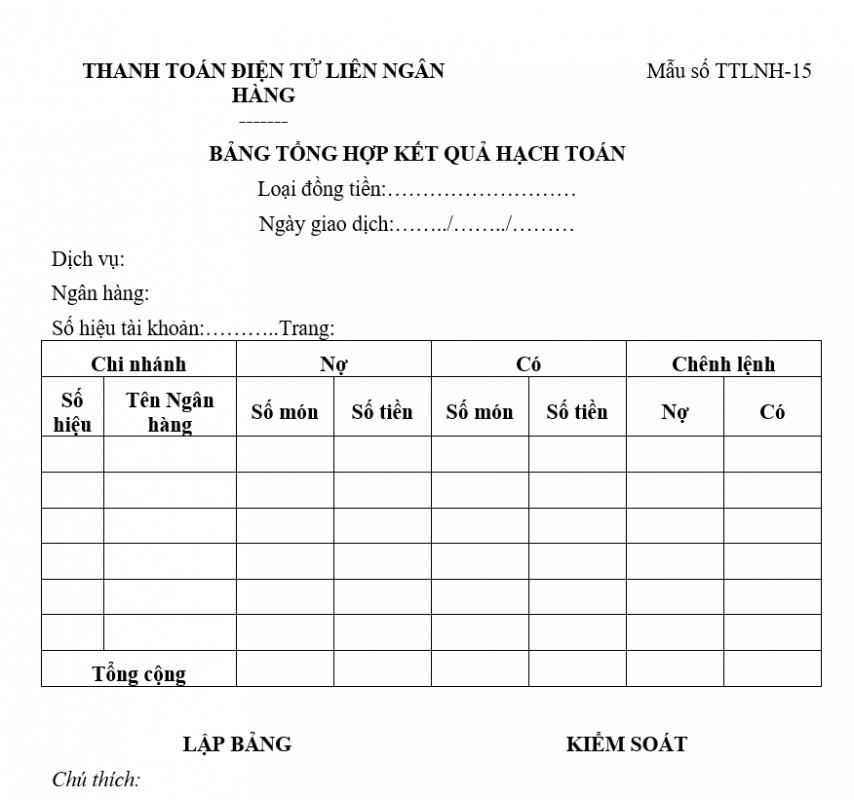 Mẫu bảng tổng hợp kết quả hạch toán