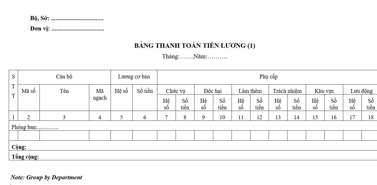 Mẫu bảng thanh toán tiền lương tự động