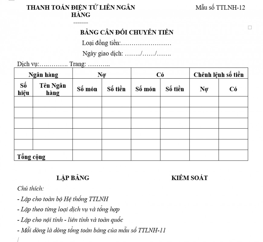Mẫu bảng cân đối chuyển tiền