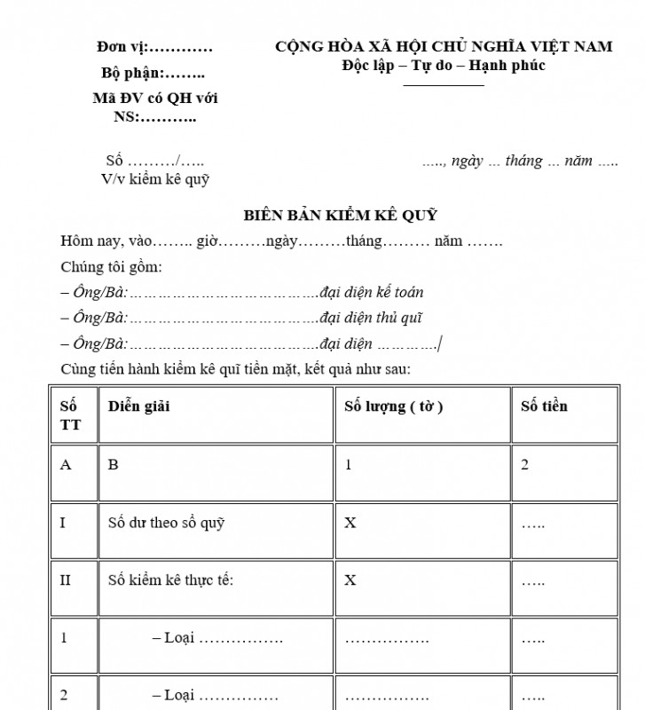Mẫu biên bản kiểm kê quỹ