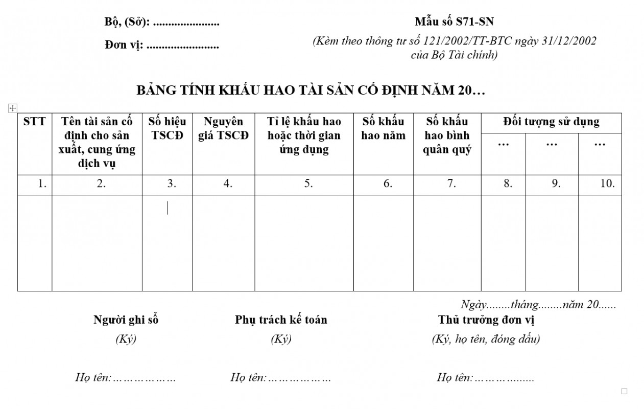 Bảng tính khấu hao tài sản cố định năm